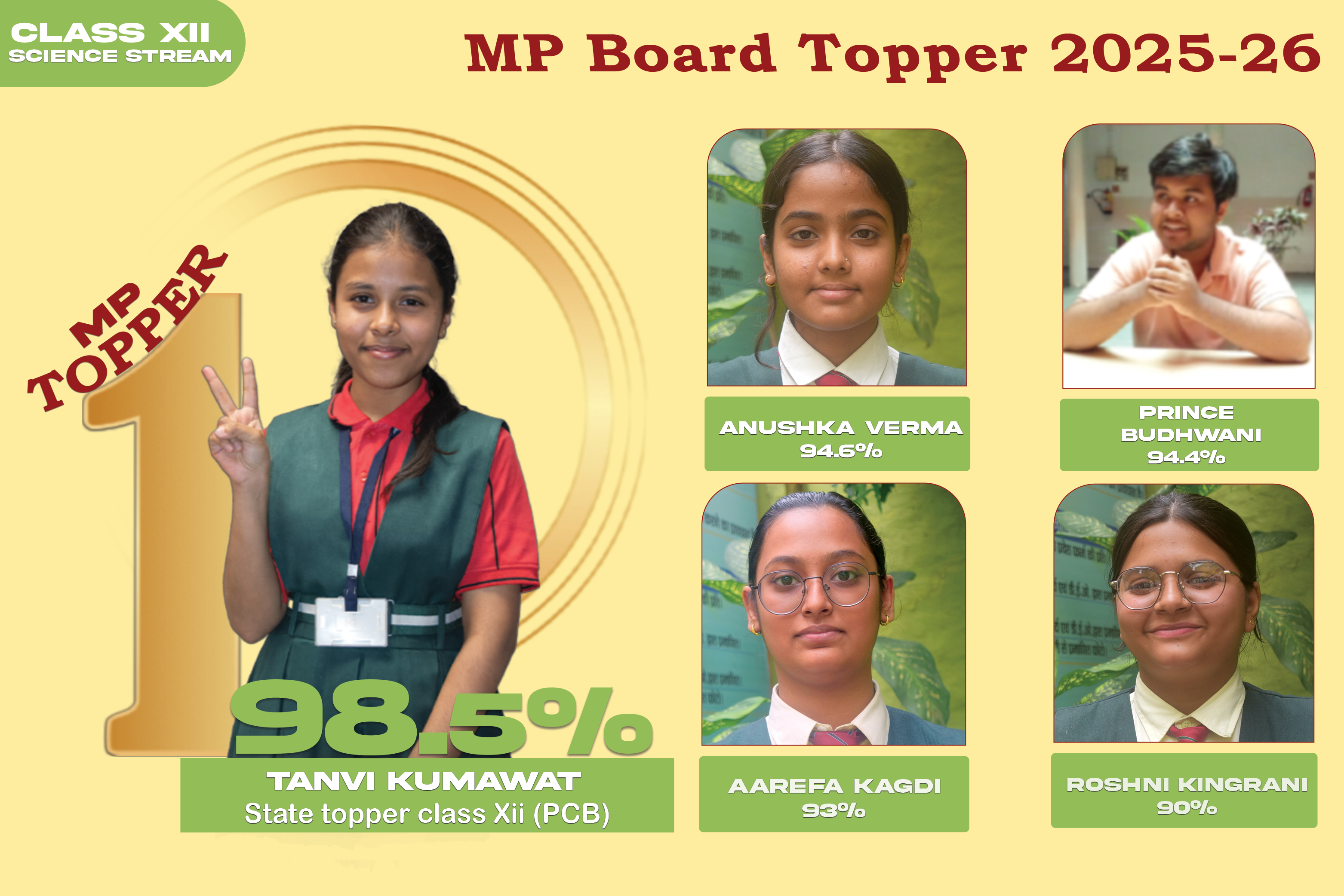 MP Board 12th Science Topper 2026 Tirathbai Kalachand School Indore State Topper
